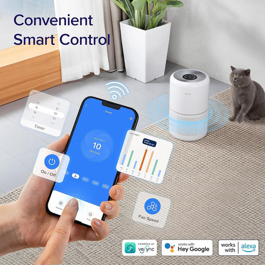 Smart HEPA Air Purifier for Bedroom – Ultra Quiet, WiFi Control, Pet & Allergy-Friendly, Covers up to 1060 sq.ft